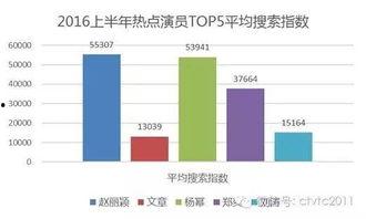 国产在线大全综合网,一站式影视娱乐盛宴